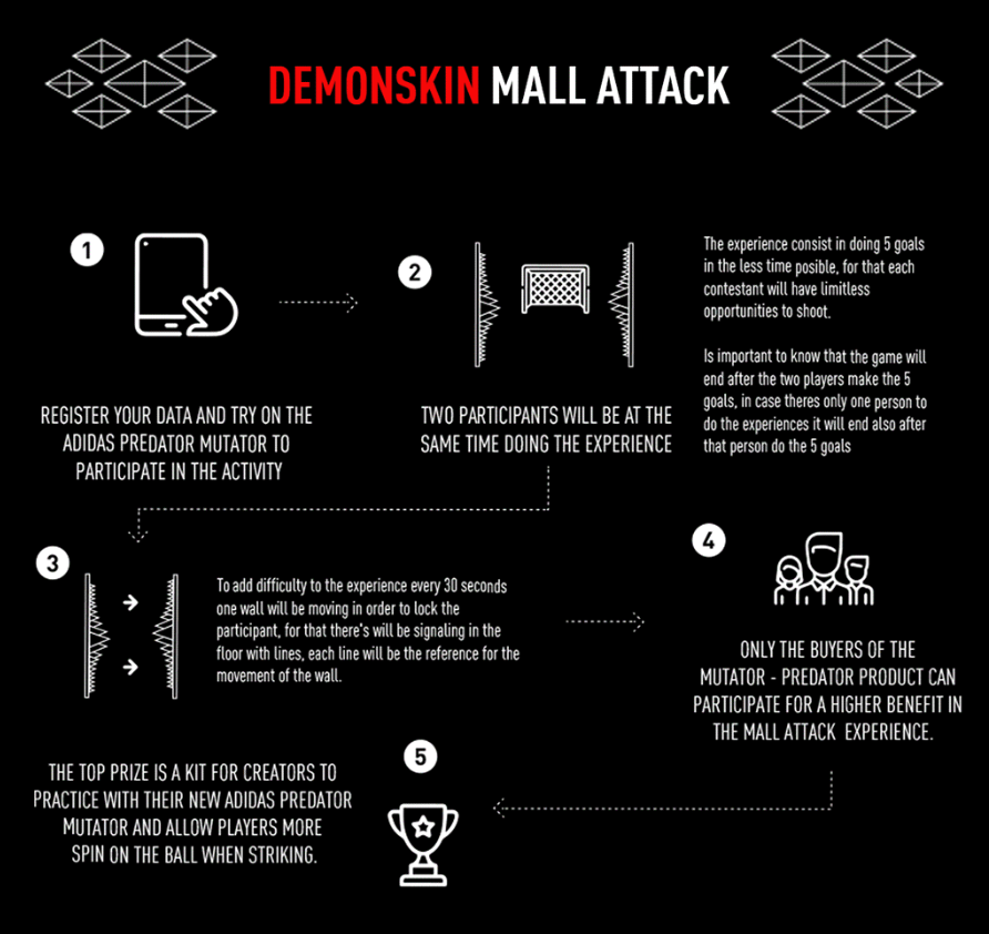 mall attack